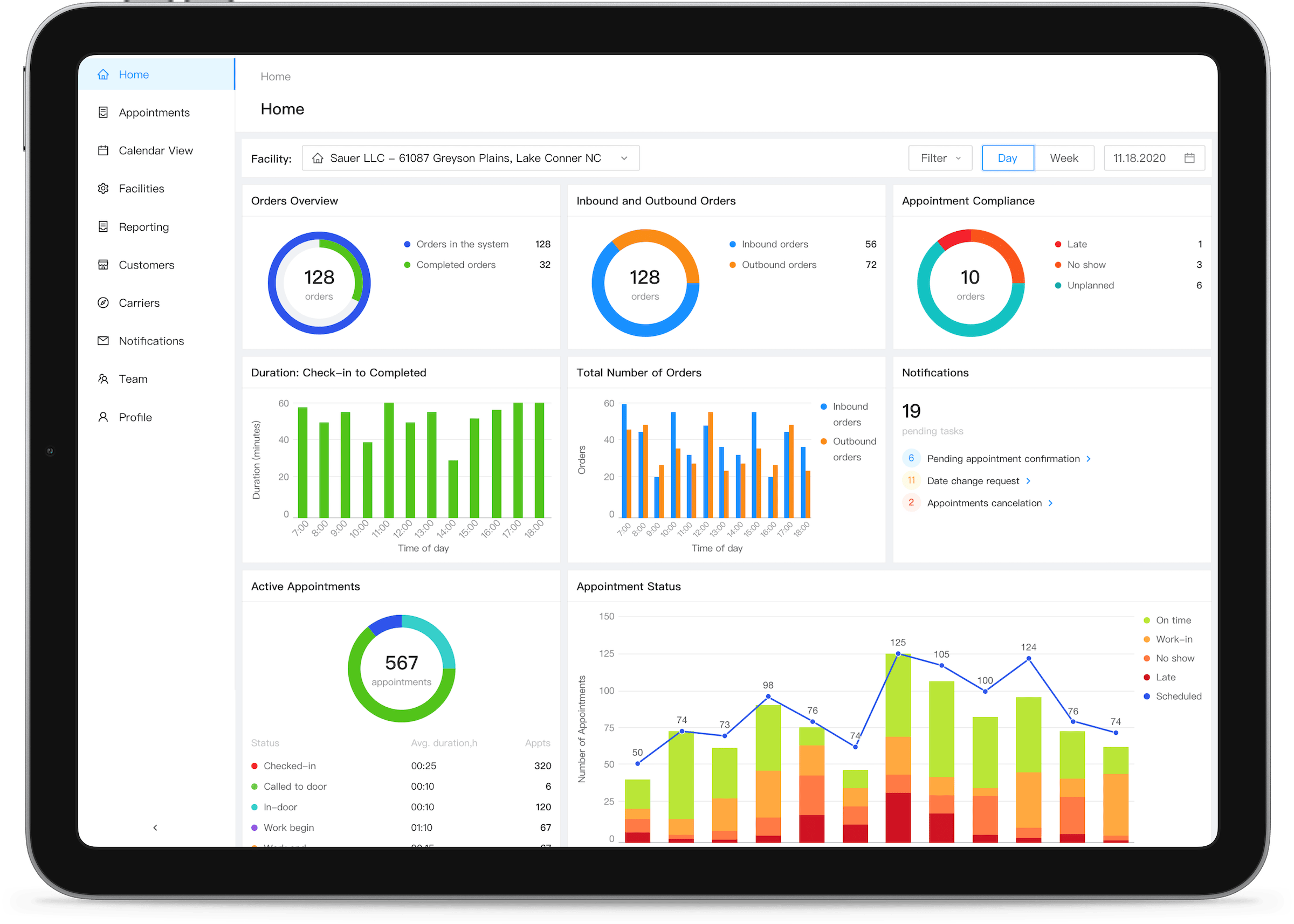Intelligent Warehouse Dock Manager